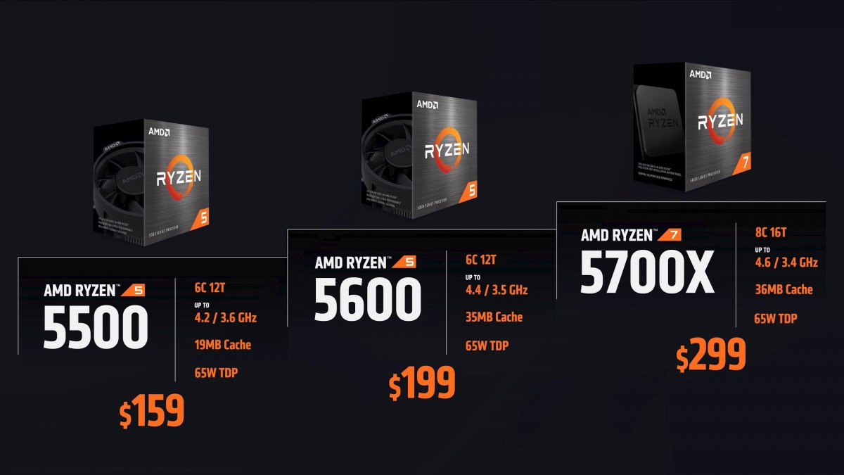 AMD از چند پردازنده‌ مقرون به‌صرفه جدید رایزن با قیمت پایه 99 دلار رونمایی کرد