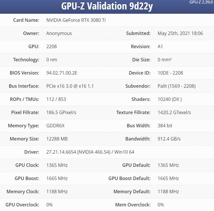 افشای مشخصات کارت گرافیک جیفورس RTX 3080 Ti پیش از معرفی رسمی افشای مشخصات کارت گرافیک جیفورس RTX 3080 Ti پیش از معرفی رسمی