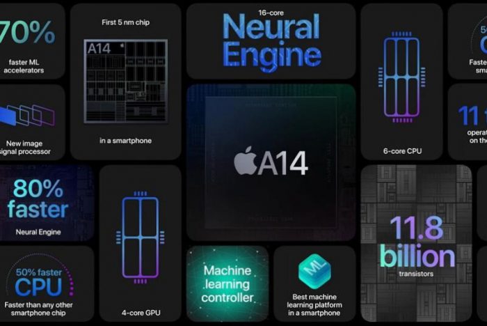 تراشه اپل A15 ؛ مشخصات فنی پردازنده جدید اپل