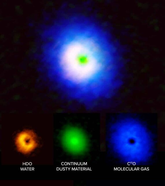 شناسایی آب گازی در یک ستاره