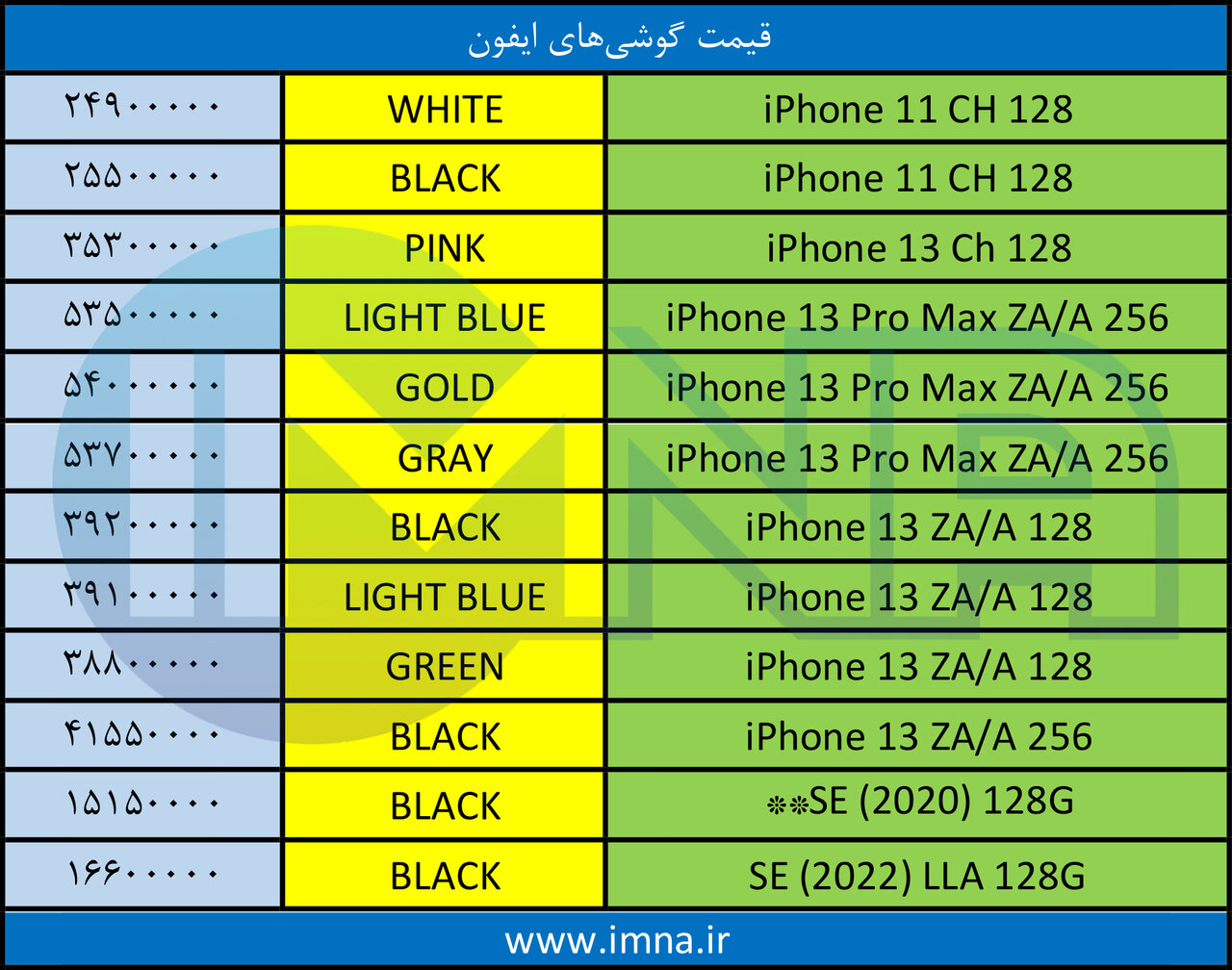 قیمت گوشی‌ آیفون + دانلود لیست جدیدترین انواع موبایل امروز (۱۳ مرداد)