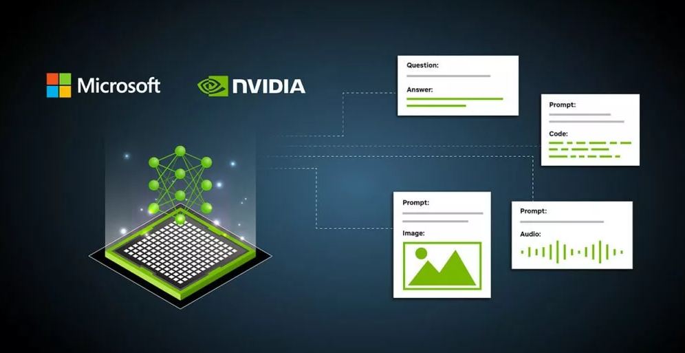 انویدیا از قابلیت‌های جدیدی برای هوش مصنوعی مولد در محصولات RTX رونمایی کرد