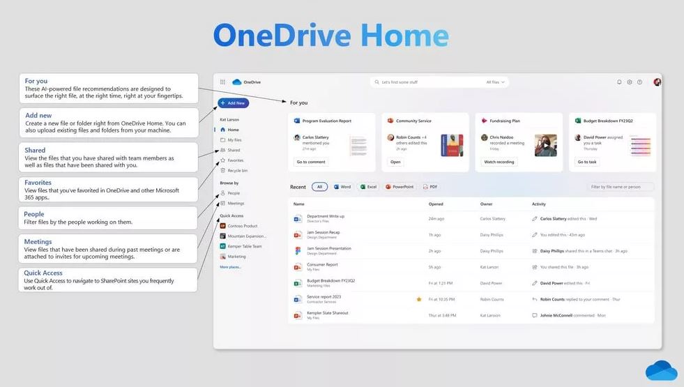 مایکروسافت از نسل بعدی OneDrive با طراحی جدید، حالت آفلاین و Copilot رونمایی کرد