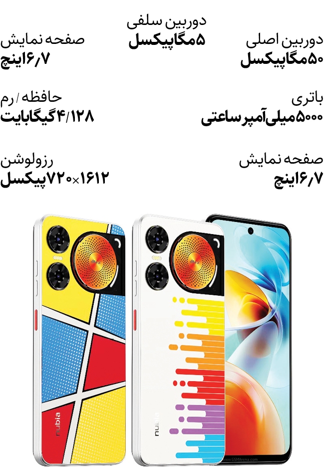 رونمایی از گوشی جدید و مقرون به صرفه ZTE +مشخصات رونمایی از گوشی جدید و مقرون به صرفه ZTE +مشخصات