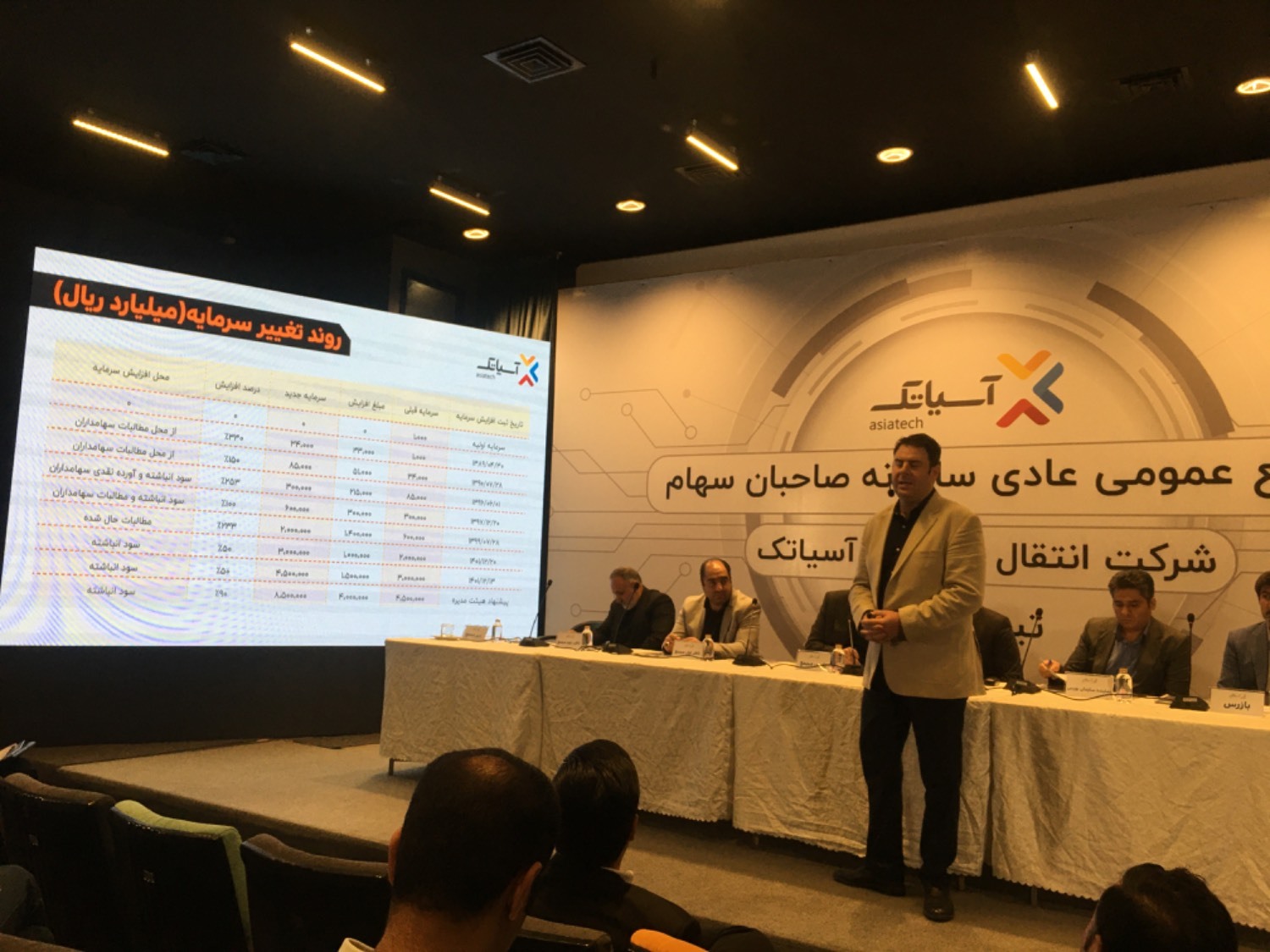 مجمع عمومی سالیانه آسیاتک با حضور سهامداران برگزار شد مجمع عمومی عادی سالیانه آسیاتک