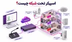 اسپیکر تحت شبکه چیست؟ راهنمای انتخاب اسپیکر سقفی، دیواری و شیپوری IP